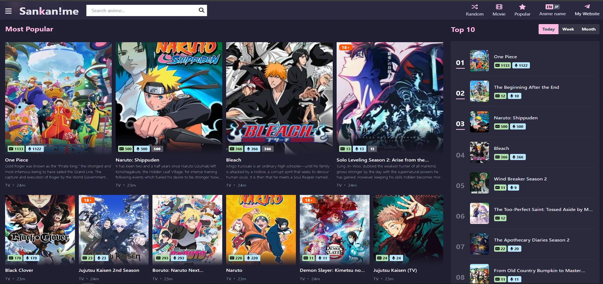 Character & Voice Actors